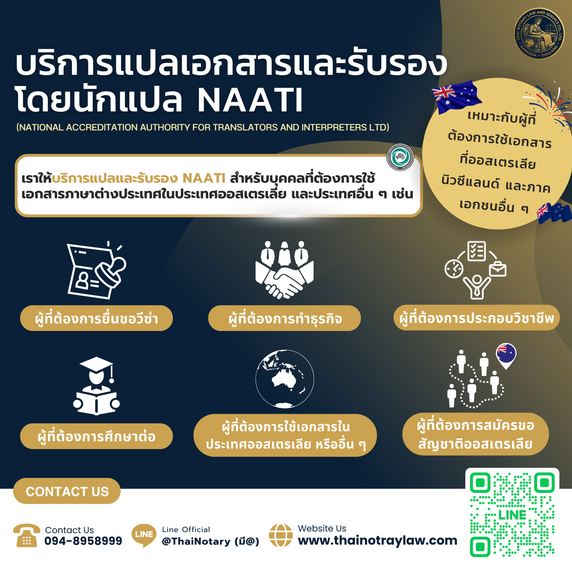 ตัวอย่างเอกสาร แปล NAATI สูติบัตร (ใบเกิด)